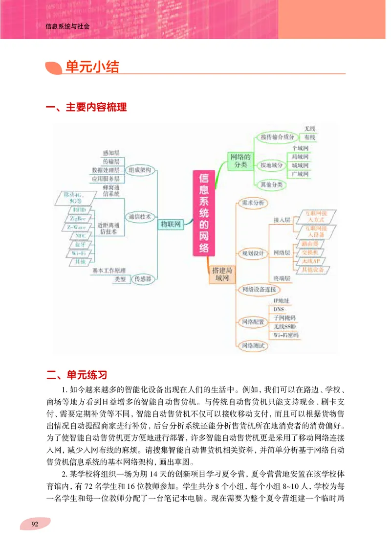 沪科教信息技术必修2高清教材_4-教培资料-26年最新资料-同步更新_初中高中教资_03科三专项（进去保存报考的学科即可）_02科三专项（笔记真题思维导图教学设计版本二）