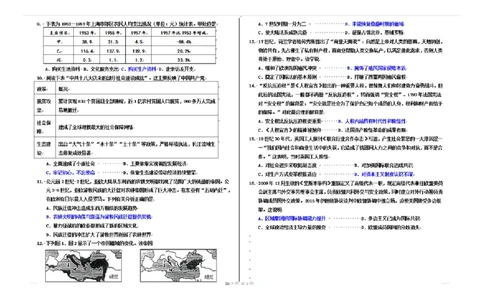 历史四轮冲刺终极押题卷_2025年6月_250605河北省衡水中学2025届高三6月押题密卷