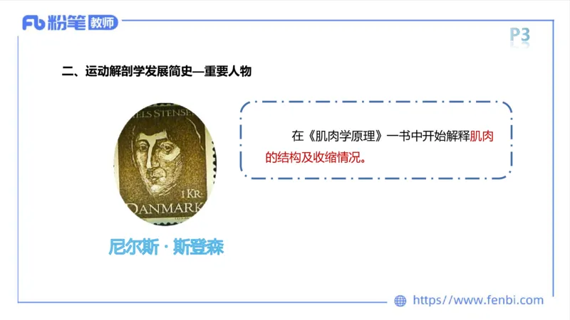 理论精讲-运动解剖学1(1)_4-教培资料-26年最新资料-同步更新_科一科二电子资料合集中小幼（笔记真题知识点汇总等）文件多，按需保存_各机构笔记合集（中小幼）推荐_上课课件