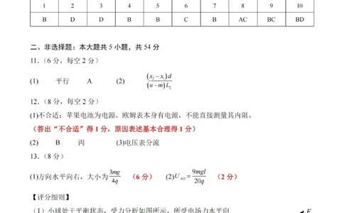 沈阳市郊联体2025一2026学年度上学期高三年级期中考试物理答案_251115辽宁省重点高中沈阳市郊联体2025一2026学年度上学期高三年级期中考试（全）