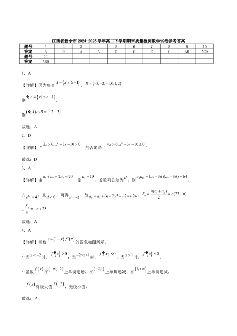 江西省新余市2024-2025学年高二下学期期末质量检测数学试卷（含详解）_2025年7月_250703江西省新余市2024-2025学年高二下学期期末质量检测（全科）