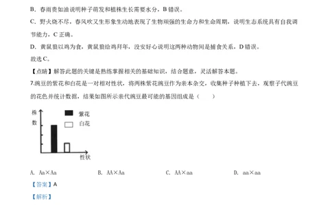 精品解析：2020年江苏省连云港市中考生物试题（解析版）_中考真题_8.生物中考真题2015-2024年_2020生物真题74份_2020年中考真题精品解析生物（江苏连云港卷）精编word版