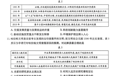 河北省邯郸市2024-2025学年高二下学期期末调研历史试卷（含答案）_2025年6月_250630河北省邯郸市2024-2025学年高二下学期期末调研考试（全科）