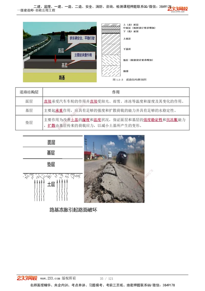 1-20_2026年一级建造师_2026年一建市政_2025年一建市政SVIP_02-基础精讲✿高端面授✿深度强化_17-市政《教材精讲班》凌萍萍233