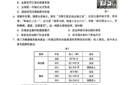 历史2026届汕尾一模历史试题_2025年12月_251218广东汕尾2026届高三上学期综合测试（一）（全科）_广东汕尾2026届高三上学期综合测试（一）历史试题+答案