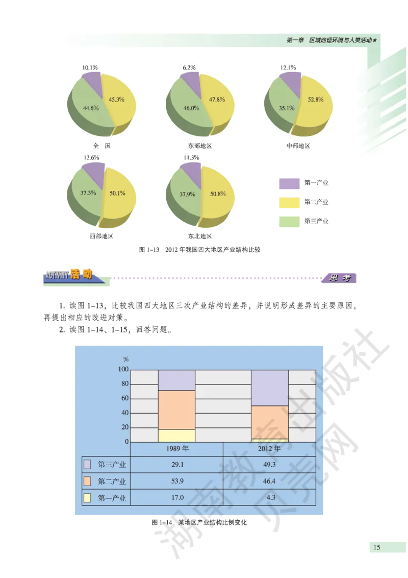 湘教版高中地理必修3_4-教培资料-26年最新资料-同步更新_初中高中教资_03科三专项（进去保存报考的学科即可）_02科三专项（笔记真题思维导图教学设计版本二）