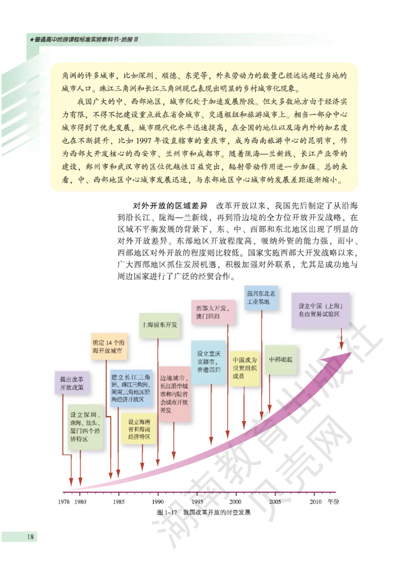 湘教版高中地理必修3_4-教培资料-26年最新资料-同步更新_初中高中教资_03科三专项（进去保存报考的学科即可）_02科三专项（笔记真题思维导图教学设计版本二）
