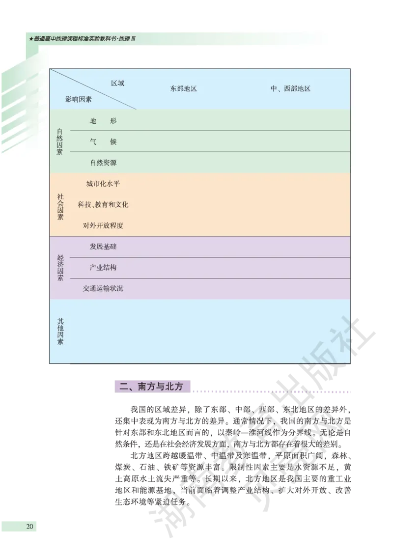湘教版高中地理必修3_4-教培资料-26年最新资料-同步更新_初中高中教资_03科三专项（进去保存报考的学科即可）_02科三专项（笔记真题思维导图教学设计版本二）