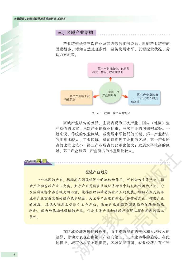 湘教版高中地理必修3_4-教培资料-26年最新资料-同步更新_初中高中教资_03科三专项（进去保存报考的学科即可）_02科三专项（笔记真题思维导图教学设计版本二）