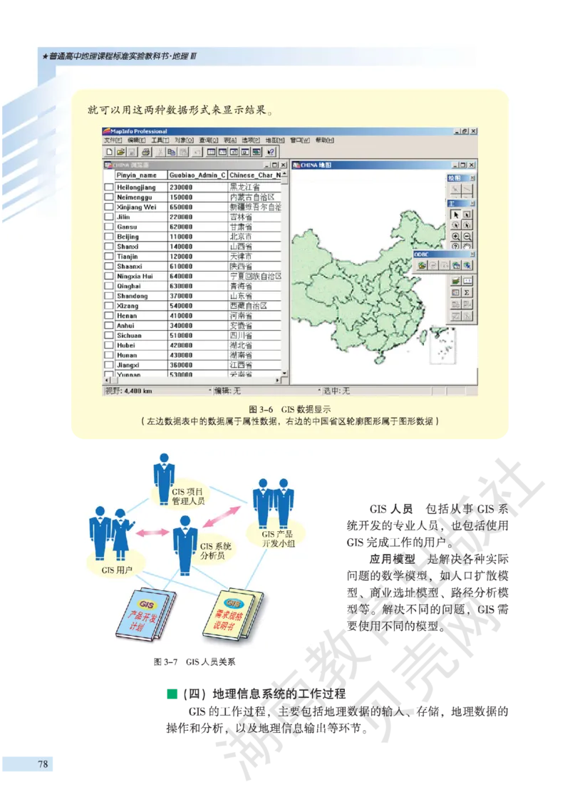 湘教版高中地理必修3_4-教培资料-26年最新资料-同步更新_初中高中教资_03科三专项（进去保存报考的学科即可）_02科三专项（笔记真题思维导图教学设计版本二）