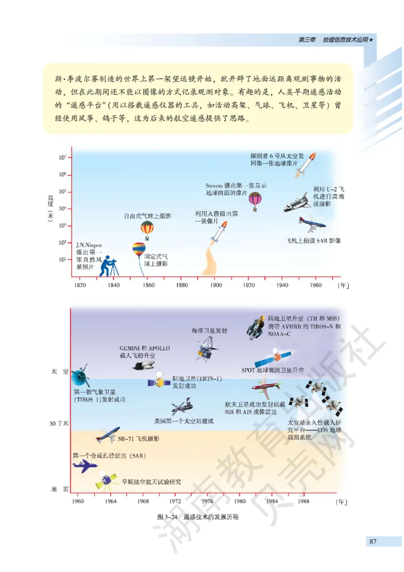 湘教版高中地理必修3_4-教培资料-26年最新资料-同步更新_初中高中教资_03科三专项（进去保存报考的学科即可）_02科三专项（笔记真题思维导图教学设计版本二）