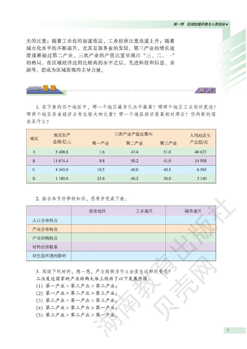 湘教版高中地理必修3_4-教培资料-26年最新资料-同步更新_初中高中教资_03科三专项（进去保存报考的学科即可）_02科三专项（笔记真题思维导图教学设计版本二）