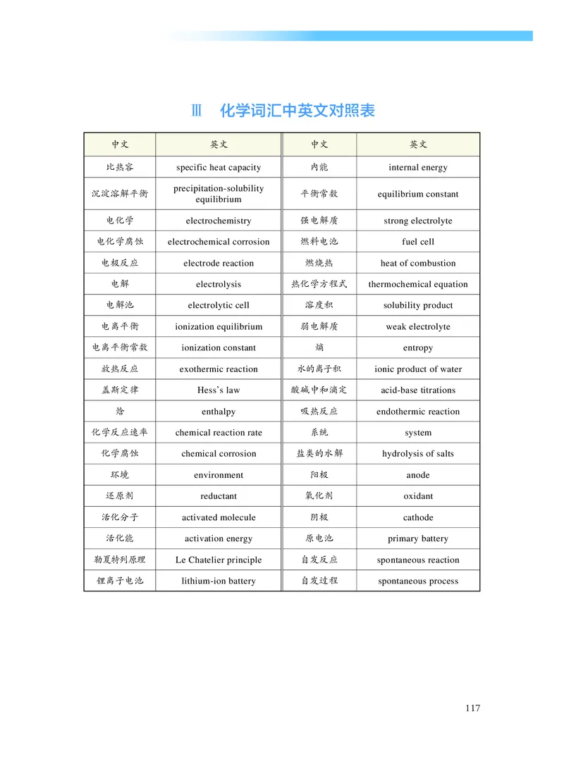 沪科技化学选修第一册高清教材_4-教培资料-26年最新资料-同步更新_初中高中教资_03科三专项（进去保存报考的学科即可）_02科三专项（笔记真题思维导图教学设计版本二）