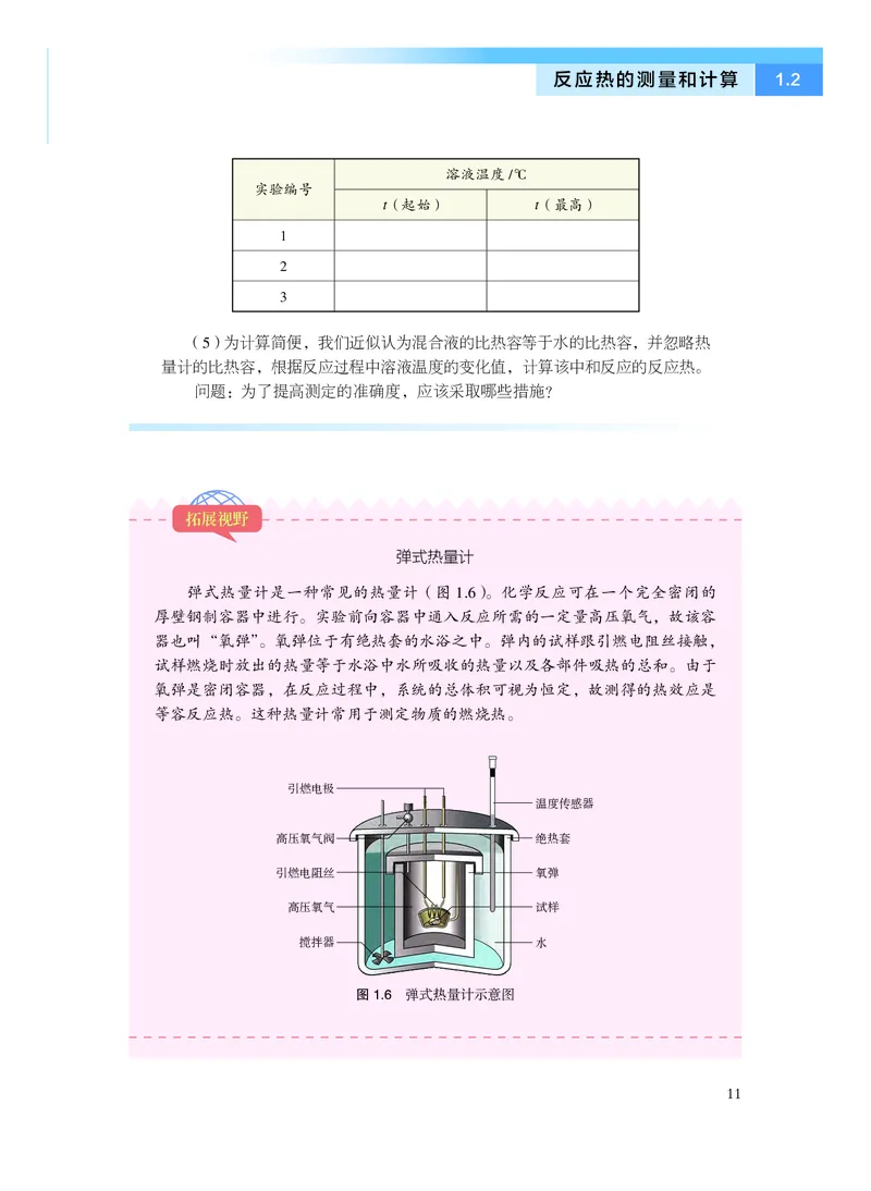 沪科技化学选修第一册高清教材_4-教培资料-26年最新资料-同步更新_初中高中教资_03科三专项（进去保存报考的学科即可）_02科三专项（笔记真题思维导图教学设计版本二）
