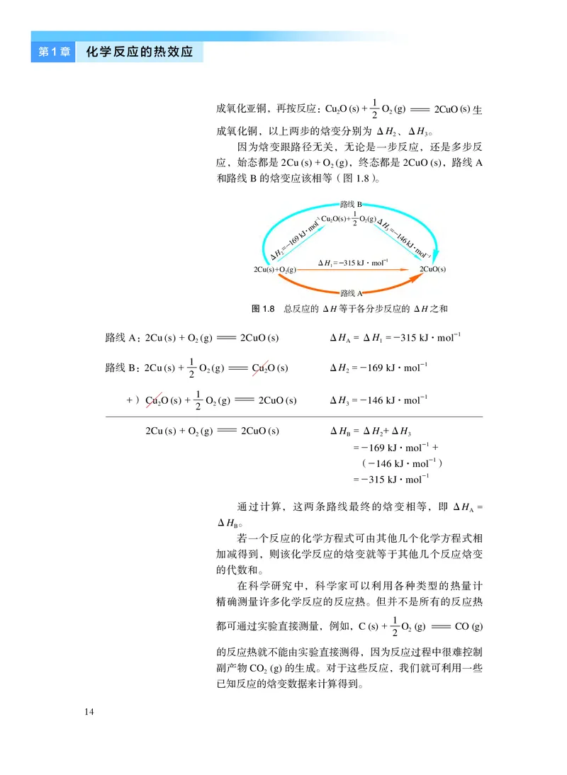 沪科技化学选修第一册高清教材_4-教培资料-26年最新资料-同步更新_初中高中教资_03科三专项（进去保存报考的学科即可）_02科三专项（笔记真题思维导图教学设计版本二）