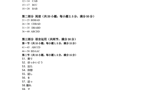 绵阳市高中2023级第一次诊断性考试日语答案_251104四川省绵阳市高中2023级第一次诊断性考试（绵阳一诊A卷）（全）