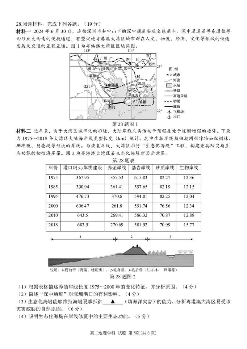 地理试题｜2506温州十校期末联考_2025年6月_250627浙江省2024学年第二学期温州十校联合体高二期末联考（全科）