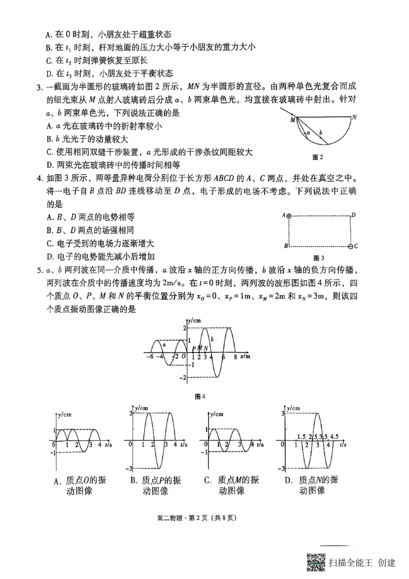 2024~2025学年高二年级教学质量监测卷（八）物理_2025年6月_250628云南省云南师范大学附属中学2024~2025学年高二年级教学质量监测卷（八）（全科）