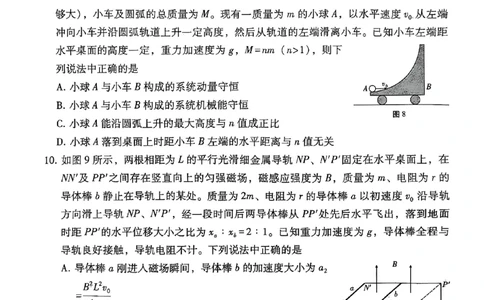 2024~2025学年高二年级教学质量监测卷（八）物理_2025年6月_250628云南省云南师范大学附属中学2024~2025学年高二年级教学质量监测卷（八）（全科）