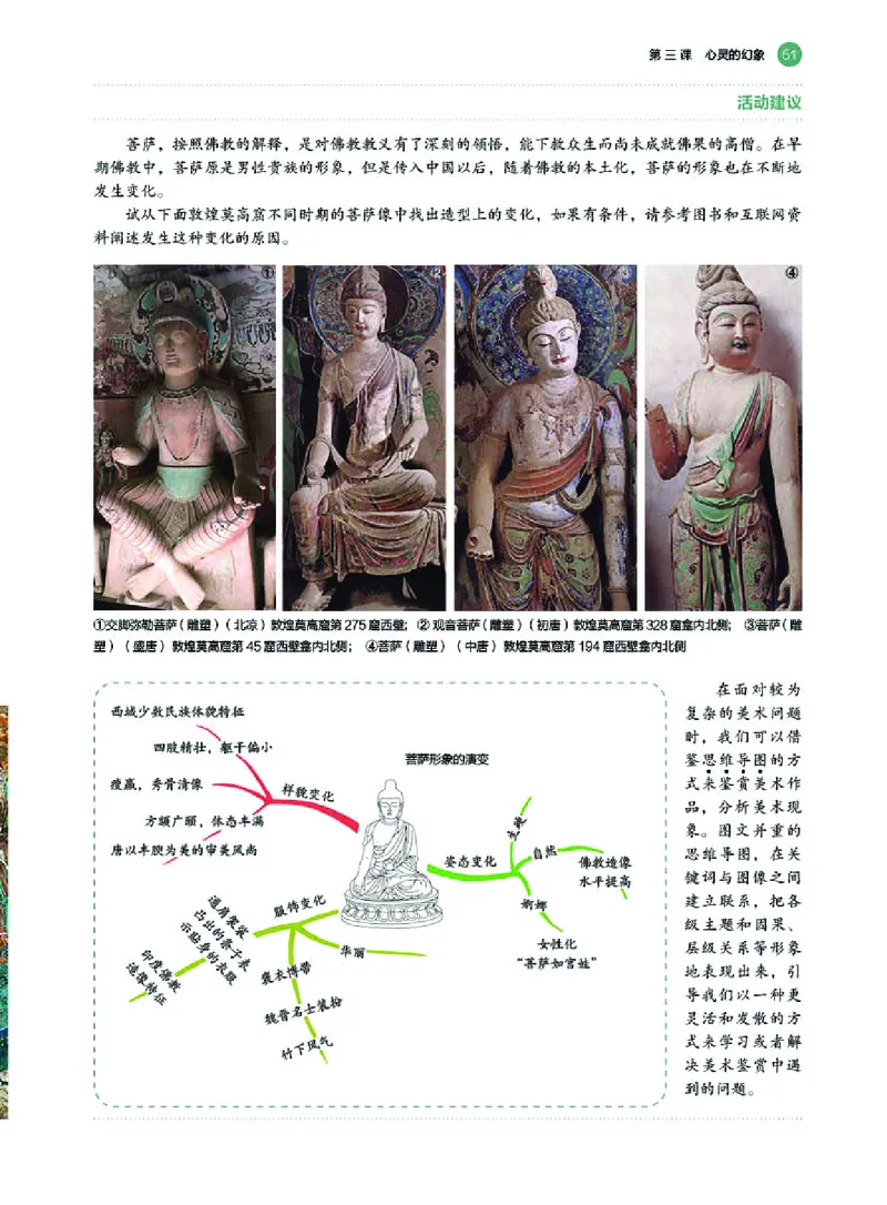 湘美版美术必修高清教材_4-教培资料-26年最新资料-同步更新_初中高中教资_03科三专项（进去保存报考的学科即可）_02科三专项（笔记真题思维导图教学设计版本二）