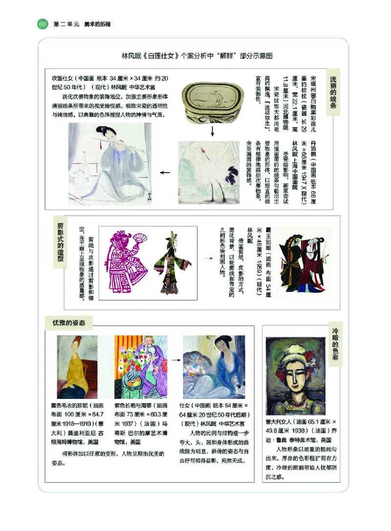 湘美版美术必修高清教材_4-教培资料-26年最新资料-同步更新_初中高中教资_03科三专项（进去保存报考的学科即可）_02科三专项（笔记真题思维导图教学设计版本二）