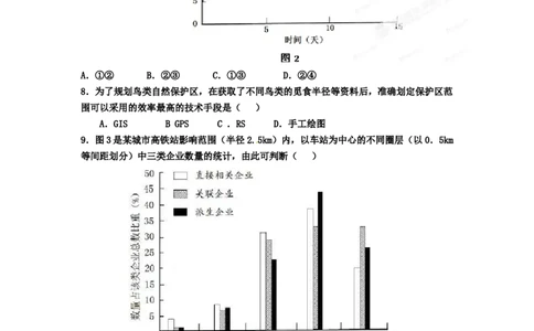 2012年高考地理试卷（广东）（空白卷）_1.高考2025全国各省真题+答案_01.2008-2024全国高考真题（按省份分类）_4.广东_2008-2024&middot;（广东）地理高考真题