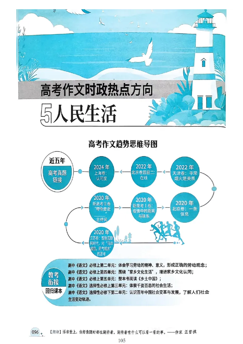 《意林》2025高考作文冲刺热点考点素材①_2025年6月