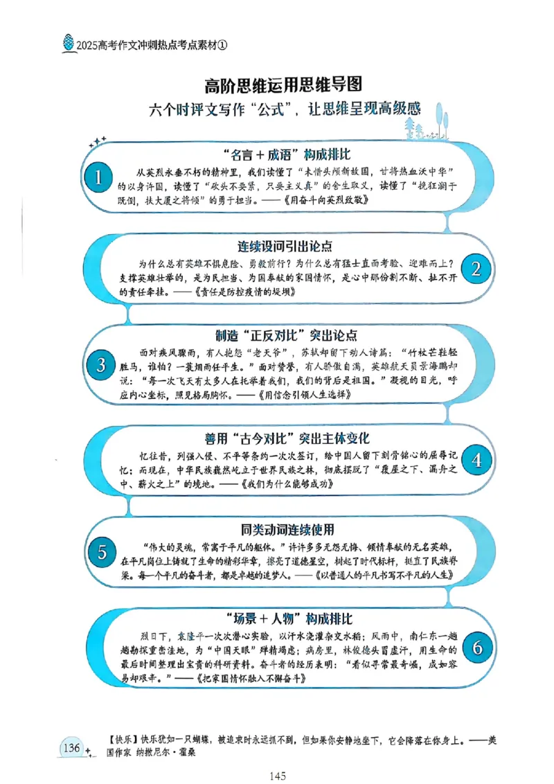 《意林》2025高考作文冲刺热点考点素材①_2025年6月
