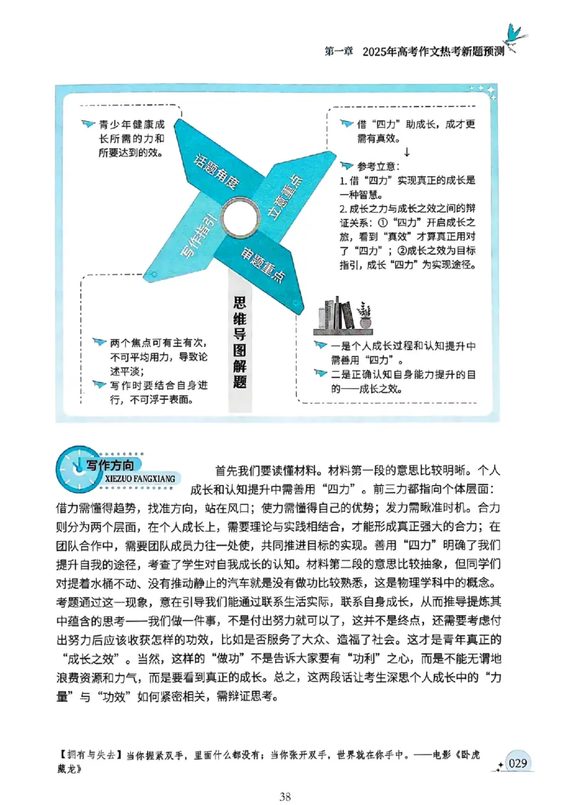 《意林》2025高考作文冲刺热点考点素材①_2025年6月