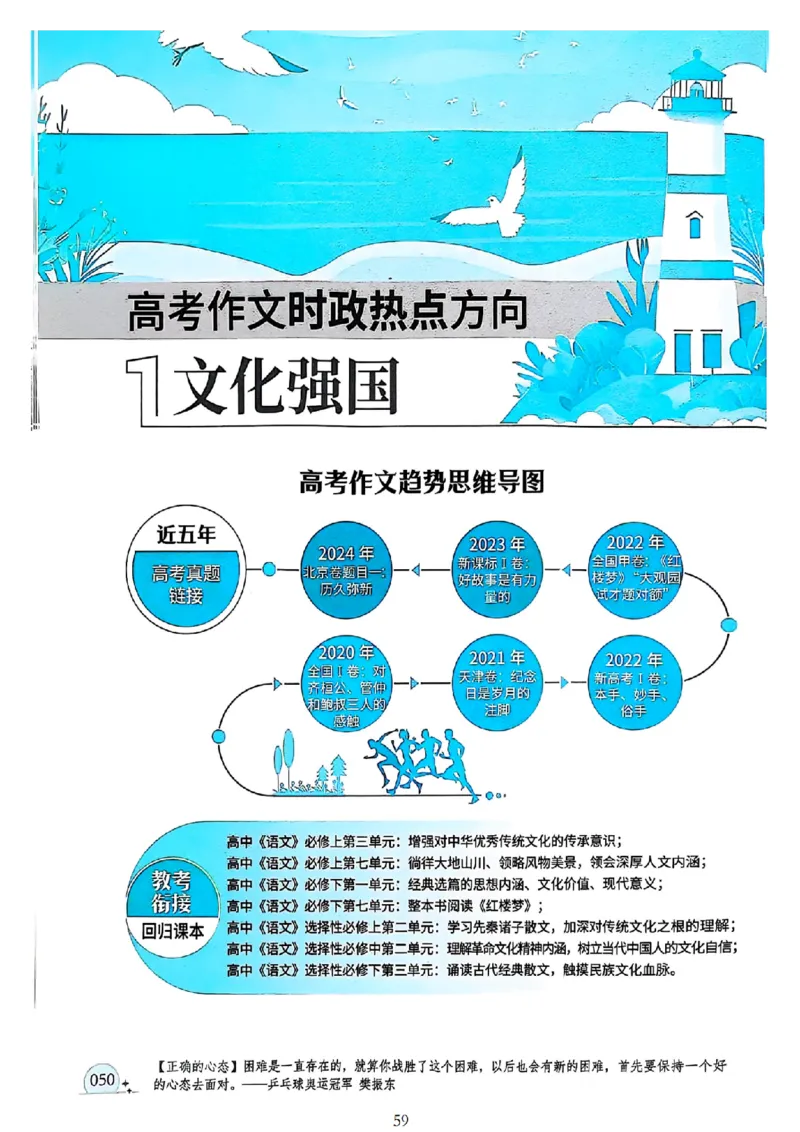 《意林》2025高考作文冲刺热点考点素材①_2025年6月