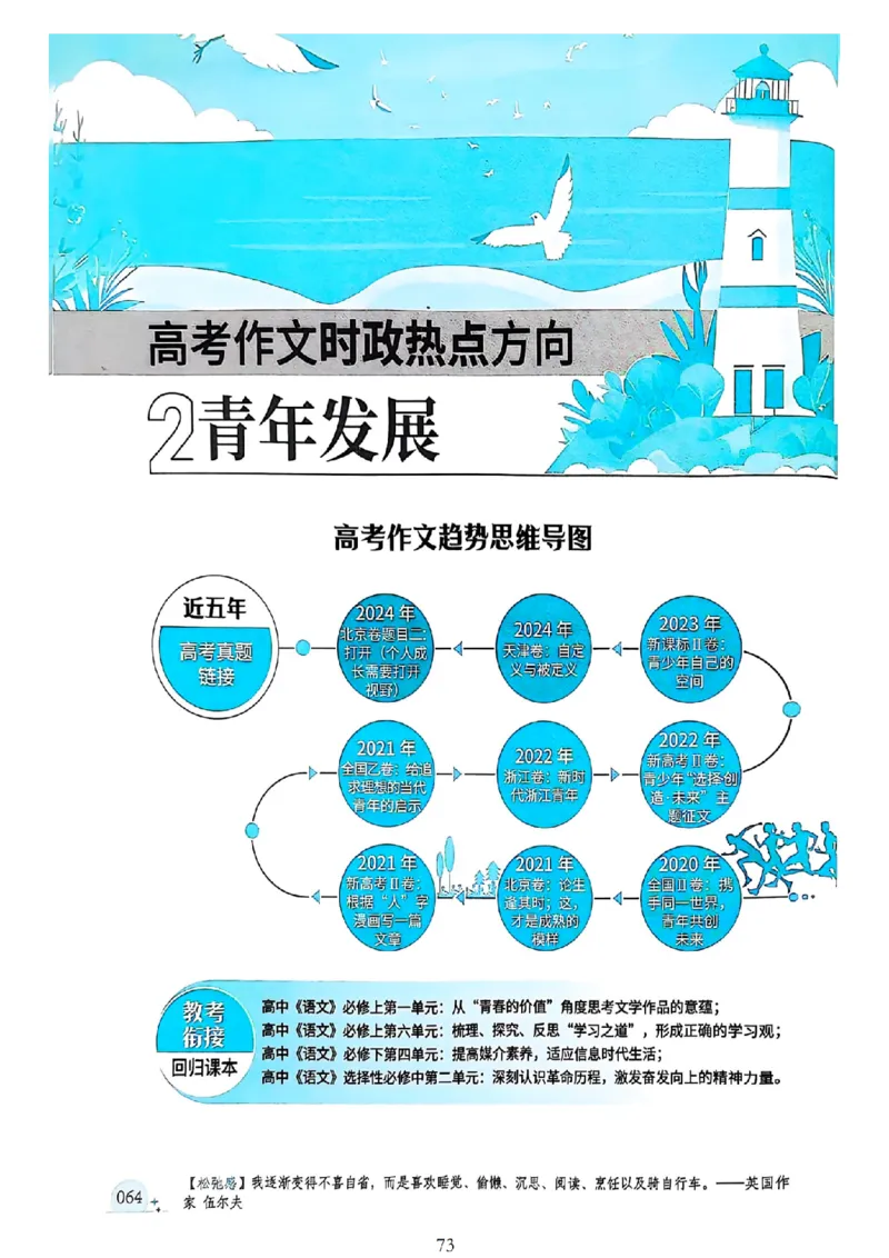 《意林》2025高考作文冲刺热点考点素材①_2025年6月