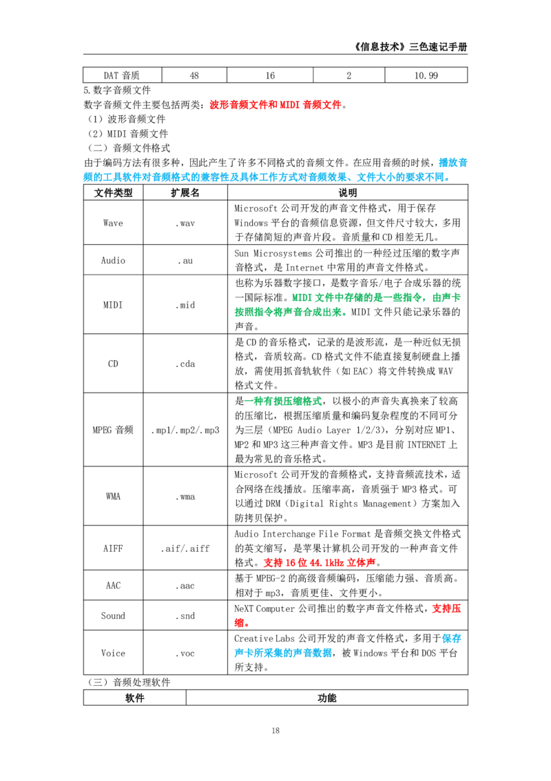 教师资格《（高中）信息技术》三色速记手册_4-教培资料-26年最新资料-同步更新_初中高中教资_03科三专项（进去保存报考的学科即可）_03科三初高中三色笔记（无水印版）_高中