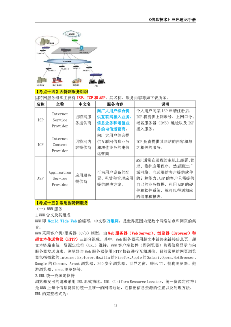 教师资格《（高中）信息技术》三色速记手册_4-教培资料-26年最新资料-同步更新_初中高中教资_03科三专项（进去保存报考的学科即可）_03科三初高中三色笔记（无水印版）_高中