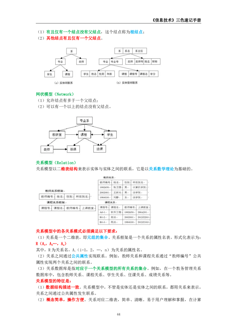教师资格《（高中）信息技术》三色速记手册_4-教培资料-26年最新资料-同步更新_初中高中教资_03科三专项（进去保存报考的学科即可）_03科三初高中三色笔记（无水印版）_高中