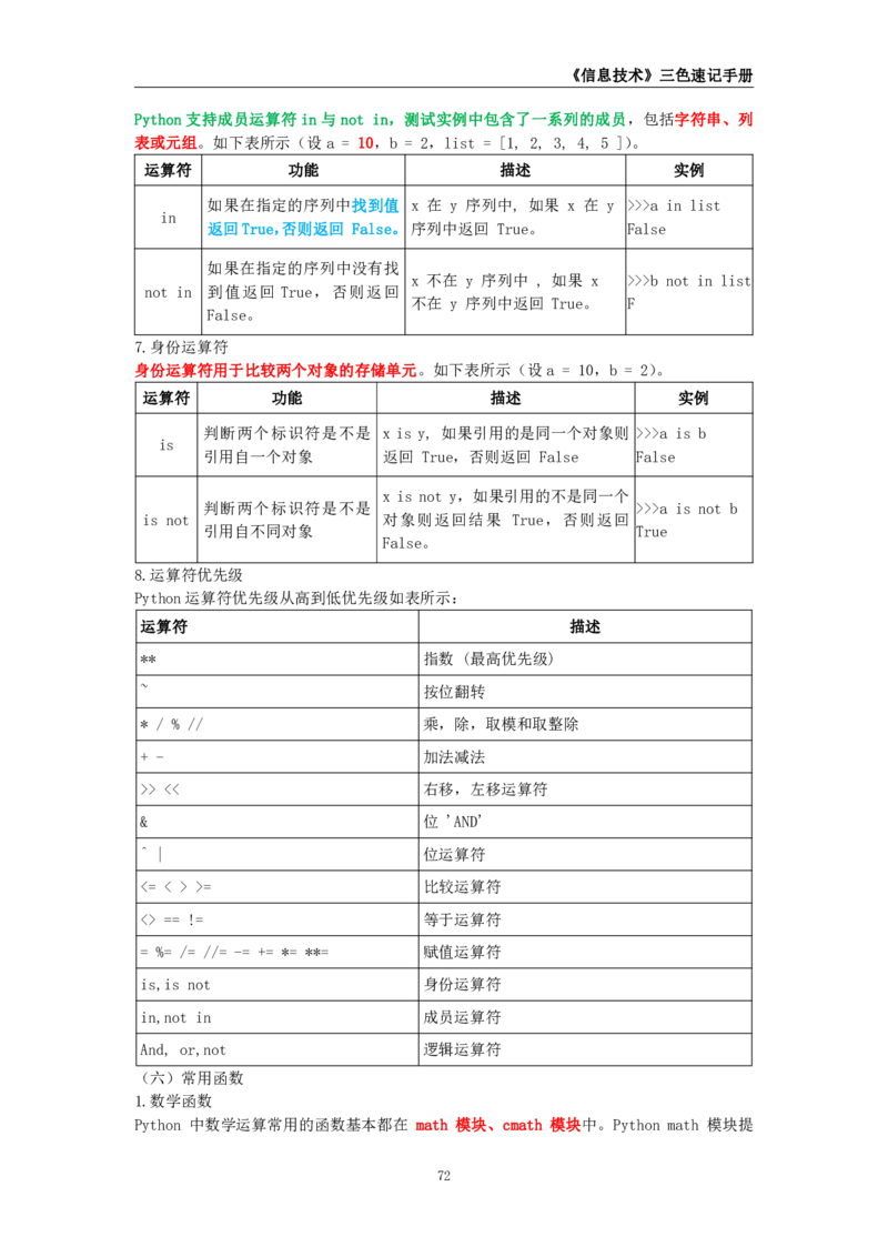 教师资格《（高中）信息技术》三色速记手册_4-教培资料-26年最新资料-同步更新_初中高中教资_03科三专项（进去保存报考的学科即可）_03科三初高中三色笔记（无水印版）_高中