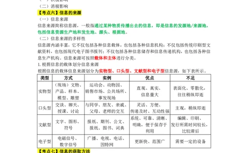 教师资格《（高中）信息技术》三色速记手册_4-教培资料-26年最新资料-同步更新_初中高中教资_03科三专项（进去保存报考的学科即可）_03科三初高中三色笔记（无水印版）_高中