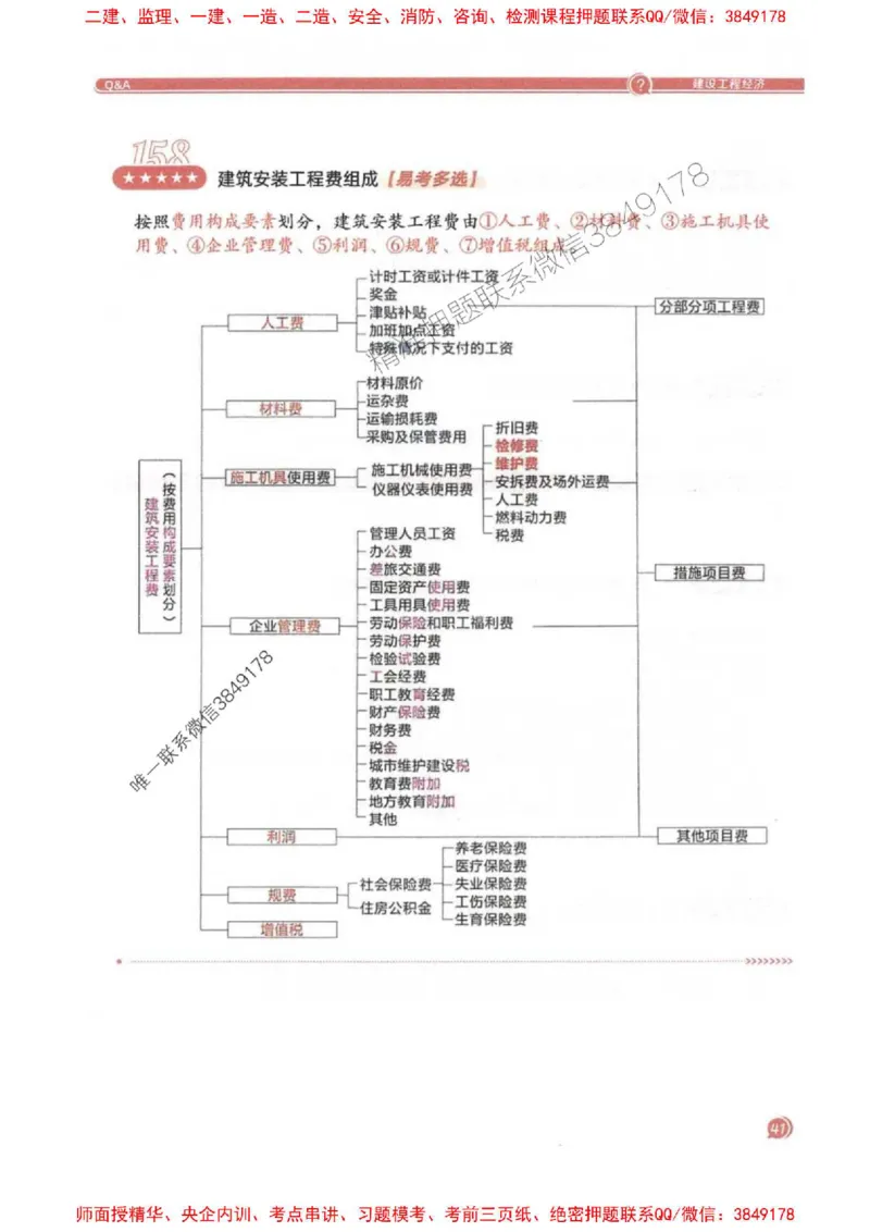 2025一建经济-必背300句新教材_2026年一级建造师_2026年一建经济_2025年一建经济SVIP_01-精华文档✿电子教材✿历年真题_21-经济《必背300句》SMR推荐