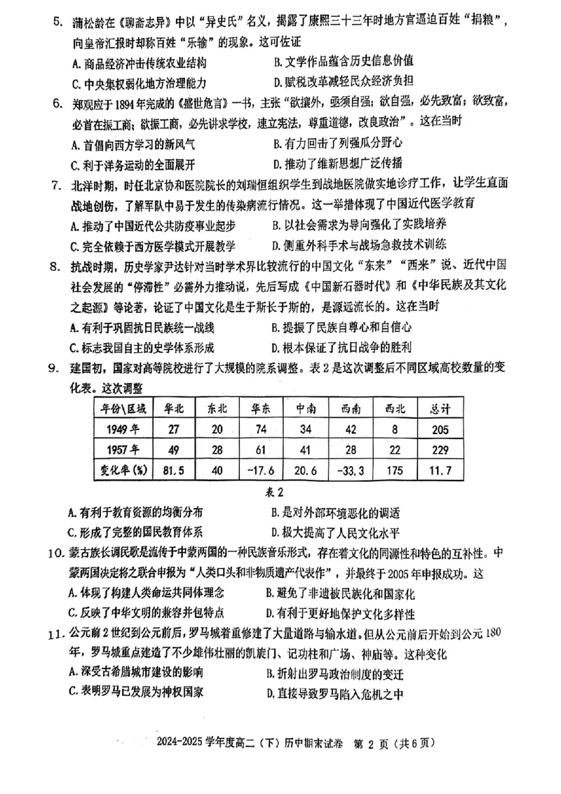 历史试卷_2025年7月_250703江西省赣州市2024-2025学年度第二学期高二年级期末考试（全科）_江西省赣州市2024-2025学年度第二学期高二年级期末考试历史