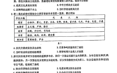 历史试卷_2025年7月_250703江西省赣州市2024-2025学年度第二学期高二年级期末考试（全科）_江西省赣州市2024-2025学年度第二学期高二年级期末考试历史