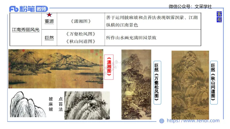 理论精讲-中国美术史2-程雅茹_4-教培资料-26年最新资料-同步更新_初中高中教资_03科三专项（进去保存报考的学科即可）_01科目三FB网课、三色速记手册、知识点导图等推荐