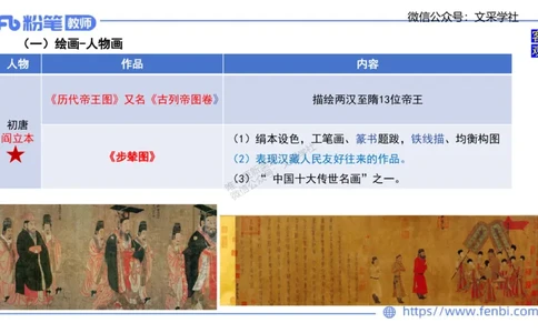 理论精讲-中国美术史2-程雅茹_4-教培资料-26年最新资料-同步更新_初中高中教资_03科三专项（进去保存报考的学科即可）_01科目三FB网课、三色速记手册、知识点导图等推荐