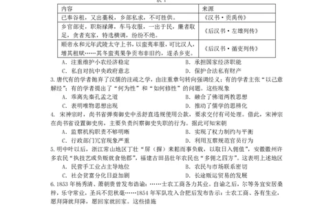 四川省成都市第七中学2024~2025学年度下期高2025届高考热身考试历史_2025年6月_250602四川省成都市第七中学2024~2025学年度下期高2025届高考热身考试（全科）