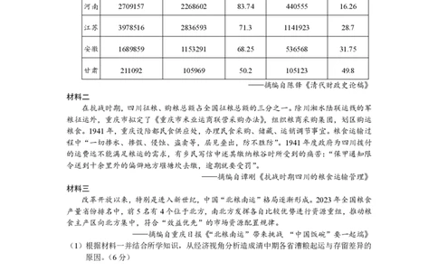 四川省成都市第七中学2024~2025学年度下期高2025届高考热身考试历史_2025年6月_250602四川省成都市第七中学2024~2025学年度下期高2025届高考热身考试（全科）