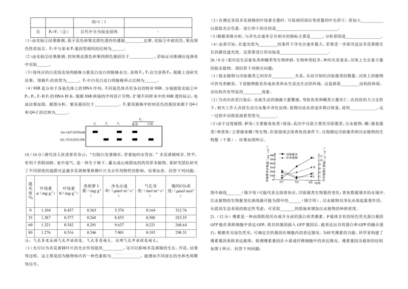 2025届高考生物学热点核心卷新高考卷二_2025年6月_2506022025届高考生物学热点核心卷新高考卷_2025届高考生物学热点核心卷新高考卷二（含解析）
