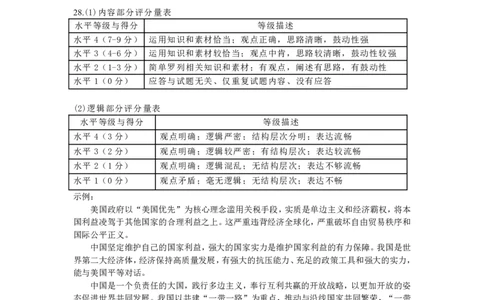 政治答案｜2506丽水高二期末_2025年6月_250628浙江省丽水市2025年6月高二期末考试（全科）
