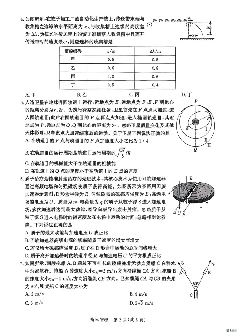 河北省2026届沧州市高三上学期12月教学质量监测物理试题+答案_2025年12月_251215河北省2026届沧州市高三上学期12月教学质量监测