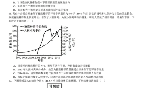 黑、吉、辽、蒙生物-试题_1.高考2025全国各省真题+答案_00.2025各省市高考真题及答案（按省份分类）_20.辽宁卷（9科全）_生物