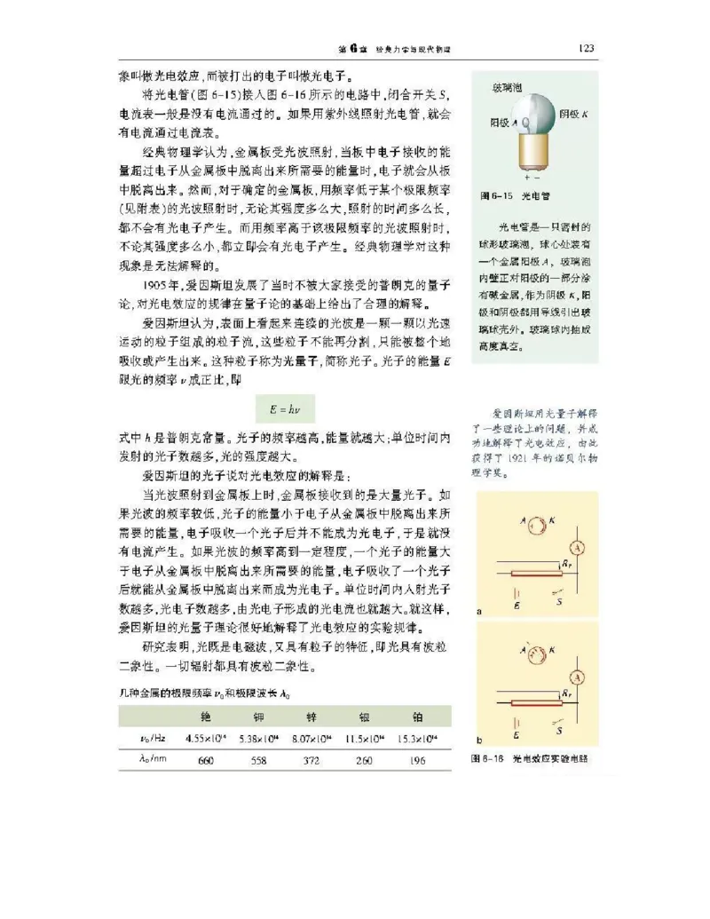 沪科版高中物理必修2电子课本_4-教培资料-26年最新资料-同步更新_初中高中教资_03科三专项（进去保存报考的学科即可）_02科三专项（笔记真题思维导图教学设计版本二）