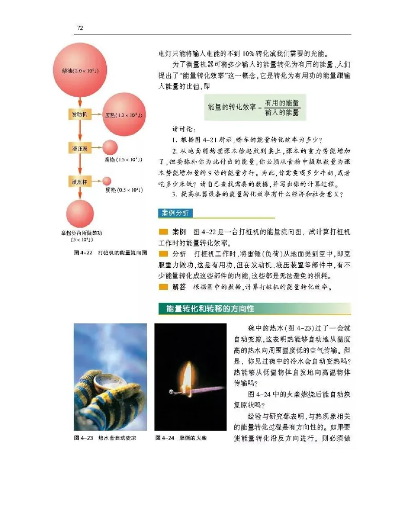 沪科版高中物理必修2电子课本_4-教培资料-26年最新资料-同步更新_初中高中教资_03科三专项（进去保存报考的学科即可）_02科三专项（笔记真题思维导图教学设计版本二）