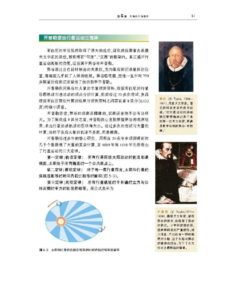 沪科版高中物理必修2电子课本_4-教培资料-26年最新资料-同步更新_初中高中教资_03科三专项（进去保存报考的学科即可）_02科三专项（笔记真题思维导图教学设计版本二）